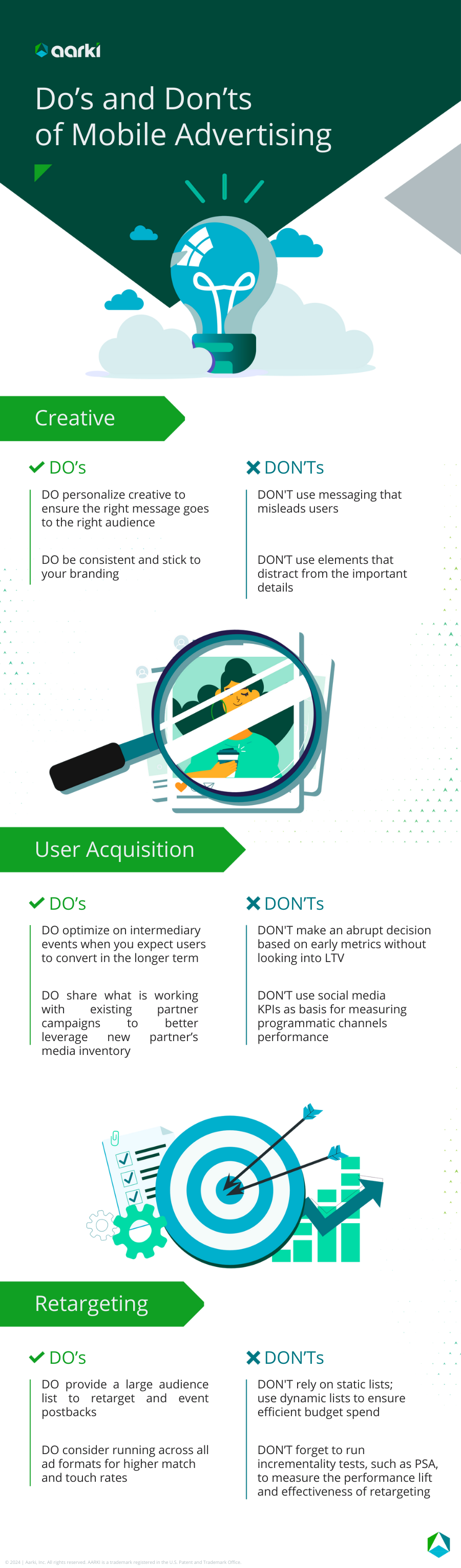 Infographic - Dos and Donts Mobile Advertising